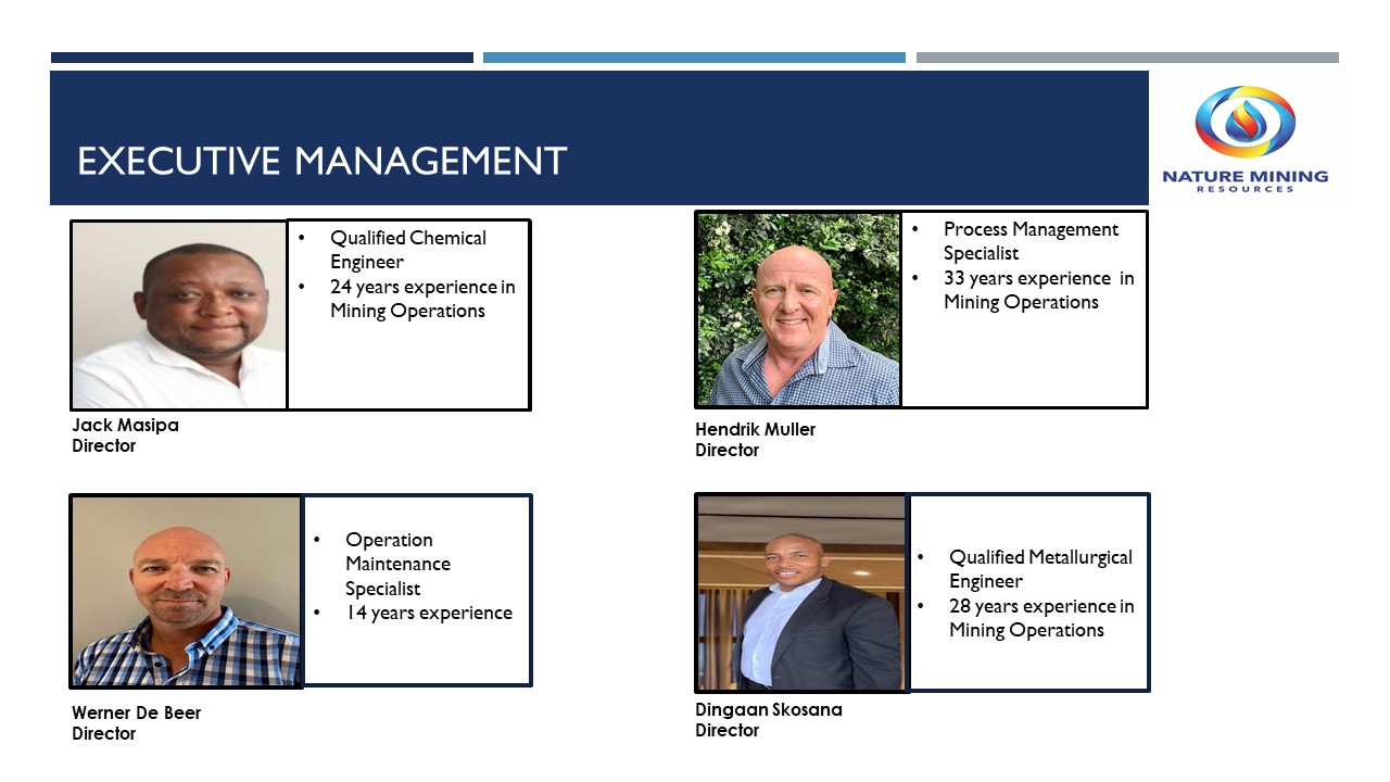 NMR_Management